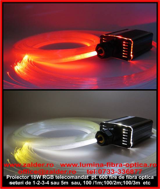 Tavan cer instelat din fibra optica Kit 400fire/5m proiector 18W RGBW