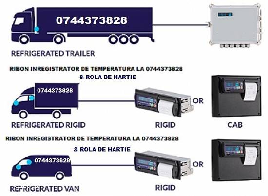 Caseta tus si rola hartie inregistratoare de temperatura,   Transcan,   Termoking,  Euroscan,   Data
