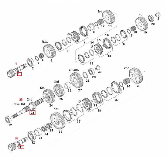 Pinion atac,   priza directa - cutie de viteze manuala Fiat Ducato 3.0 M40 2006 6 trepte