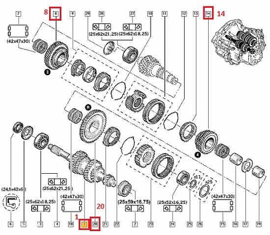Arbore principal,   pinion viteza 2,  4,  R -  cutie de viteze manuala Renault Master 2.5 DCI 6 trep