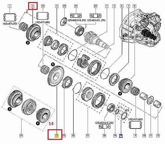 Pinion viteza 3,  R - cutie de viteze manuala Renault Master 2.5 DCI 6 trepte PK6
