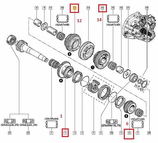 Pinion viteza 6,  5,  2,  1 - cutie de viteze manuala Renault Master 2.5 DCI 6 trepte PK6