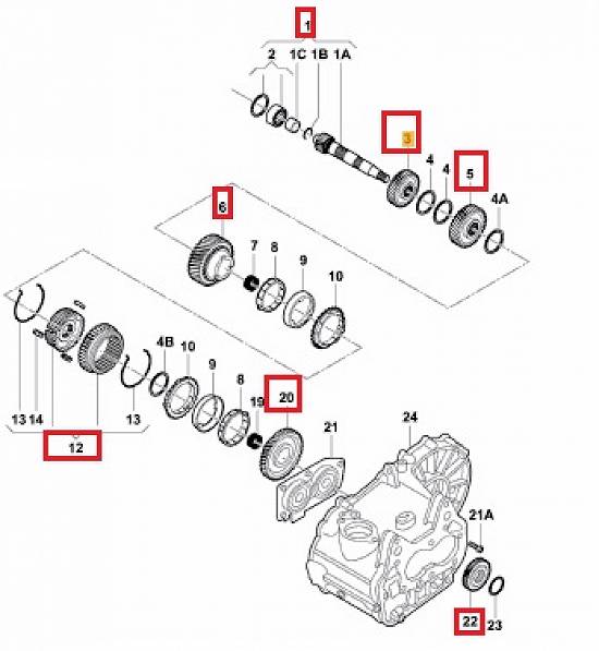 Arbore antrenat,   pinion treapta 3,  4,  5,  R marsarier - cutie viteze VW Caddy 2.0 SDI 2006 5 tre