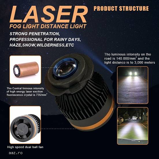 H7 Laser pentru faruri
