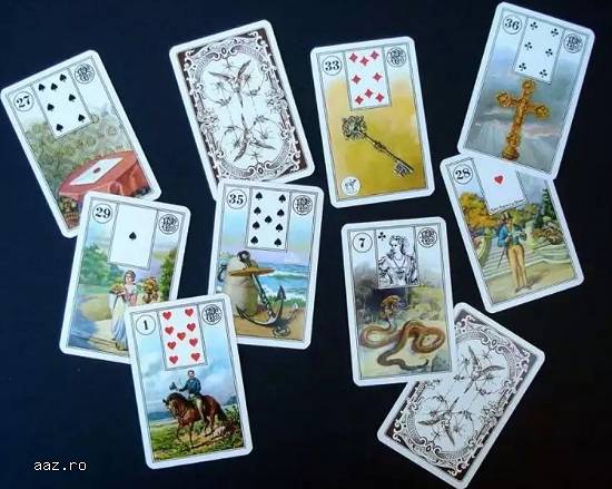 Cartea Totul despre lenormand+cadou un set de rune Viking
