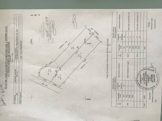 Teren intravilan,  Mogosesti,  4400mp,  44000euro