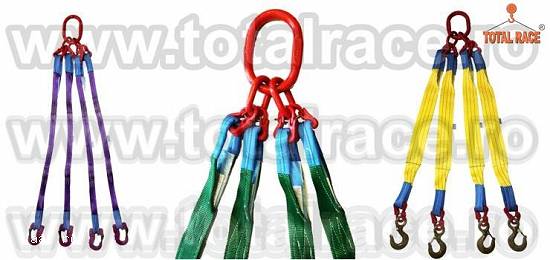 Echipament ridicare chingi sistem macarale