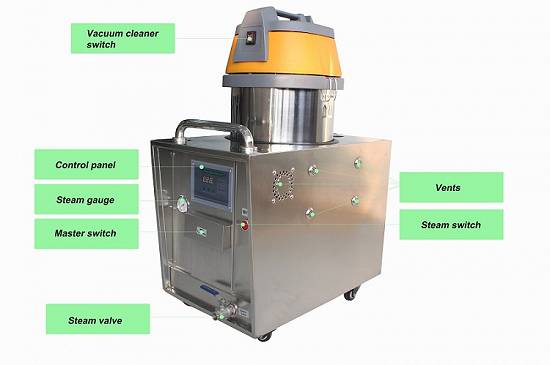 Aspirator cu Abur profesional Curatat/Dezinfectat C700 -Firme curatenie&Detailing Auto Hotelierilor
