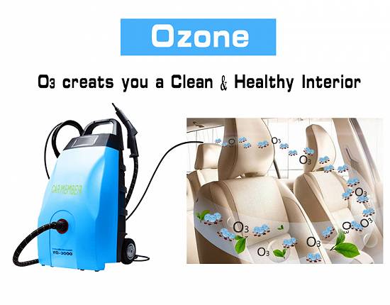 Igenizare Climatizare auto cu Ozon sect.6