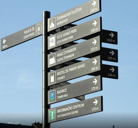 Indicatoare stradale / indicator directionare strada