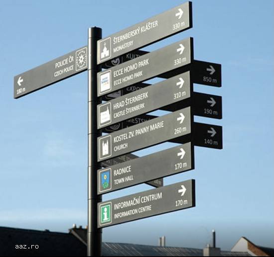 Indicatoare stradale / indicator directionare strada