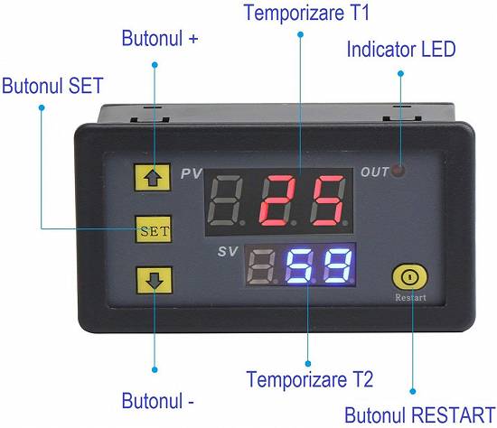 RELEU DE TIMP programabil modul temporizare kit TEMPORIZATOR timer digital 220V