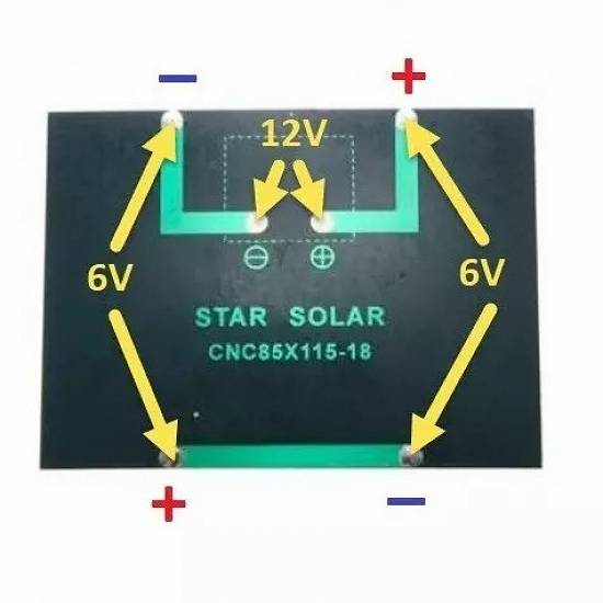 Mini PANOU SOLAR fotovoltaic panouri solare CELULE FOTOVOLTAICE mici 12V 6V 5V