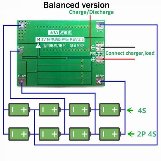 MODUL PROTECTIE la incarcare si descarcare BMS 4s 4 acumulatori 18650 BATERII Li-ion
