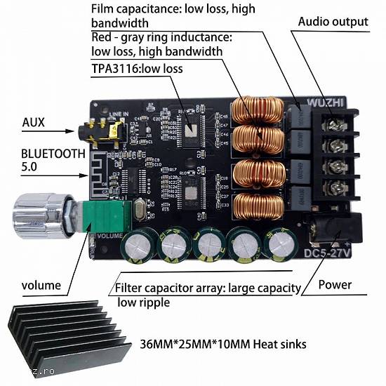 AMPLIFICATOR AUDIO Hi-Fi stereo cu Bluetooth 2 x 100W pentru acasa sau auto AMPLIFICATOARE pret ieft