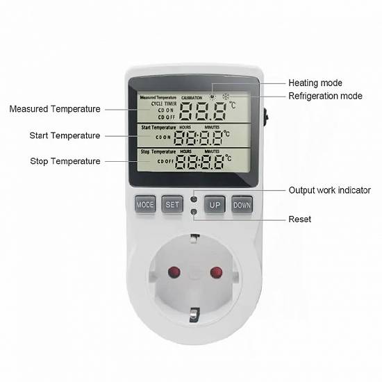 PRIZA cu TERMOSTAT programabila cu SENZOR de TEMPERATURA pentru calorifer electric plasma termica di