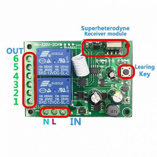 RELEU CU TELECOMANDA 220V modul 2 relee WIRELESS controlat comandat radio 433mhz