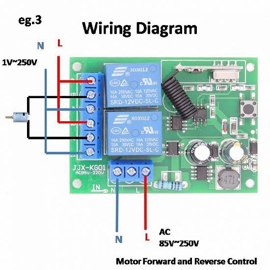 RELEU CU TELECOMANDA 220V modul 2 relee WIRELESS controlat comandat radio 433mhz