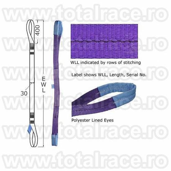 Sufe textile de ridicare de diverse tonaje si lungimi