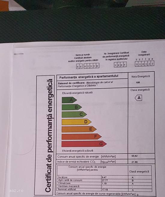 Garsoniera confort 1
