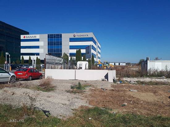 Proprietate imobiliara pretabila proiect rezidential sau comercial - Brasov.