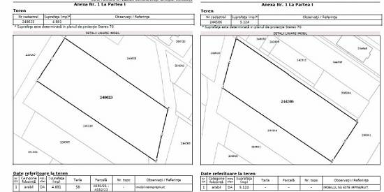 Teren Intravilan,   5124mp,   Tomis Nord,   Constanta 2485140 euro