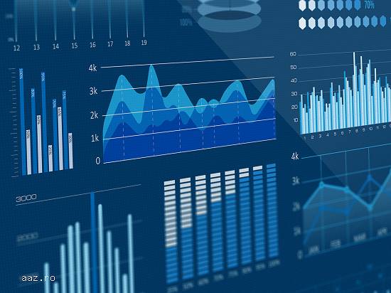 17 ani exp. corporate in servicii Office si Proiecte – Excel,   Word,   PPT,   PDF