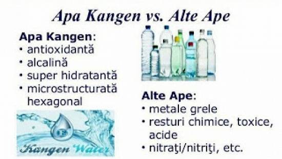 Aparat profesional de ionizare,   filtrare,   antioxidare si purificare apa.