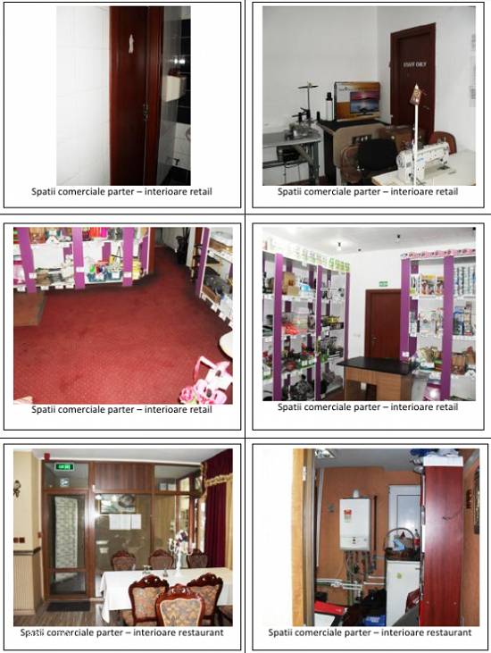 Proprietate imobiliara de tip comercial - Soseaua Giurgiului