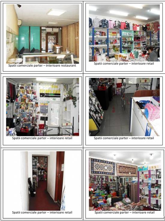 Proprietate imobiliara de tip comercial - Soseaua Giurgiului