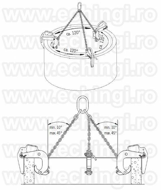 Cleste pentru tuburi de beton model BTG 50-180mm