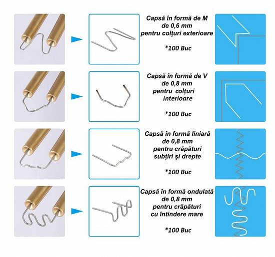 Pistol de Lipit si Reparat Plastic Bare,   aripi auto moto,   carene