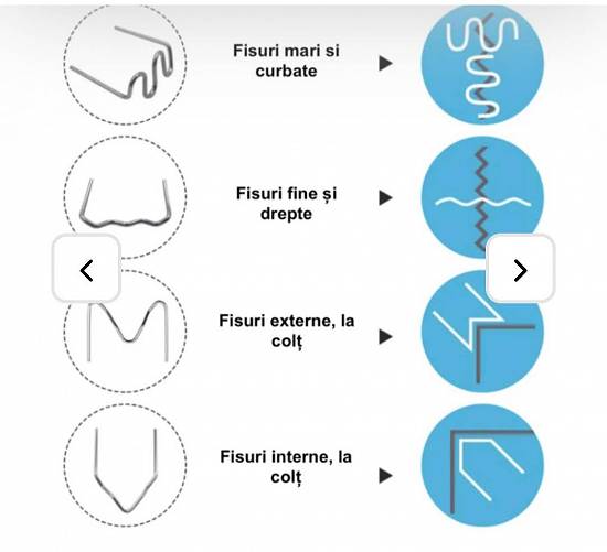 Pistol de Lipit si Reparat Plastic Bare,   aripi auto moto,   carene