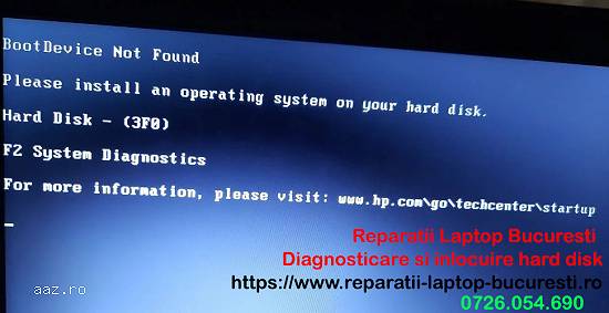 DEVIRUSARE LAPTOP REINSTALARE WINDOWS BUCURESTI COPIERE DATE LA DOMICILIU REPARATII PC BUCURESTI