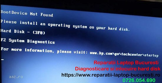 SERVICE CALCULATOARE BUCURESTI LA DOMICILIU PRET PE SITE INSTALARE WINDOWS CURATARE DE PRAF LAPTOP L