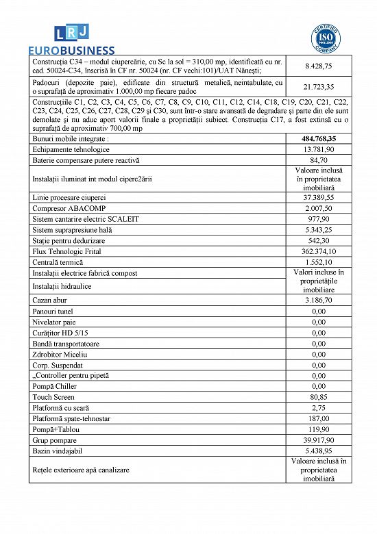 Fabrică de compost și ciupercărie,  situată în Sat Nănești,  Com. Nănești,   Jud. Vrancea