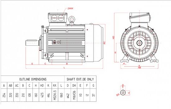 Motor electric trifazat 11kw 3000rpm 160 B3