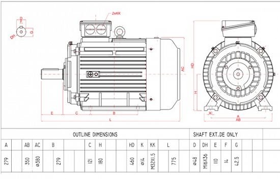 Motor electric trifazat 22kw 3000rpm 180 B3