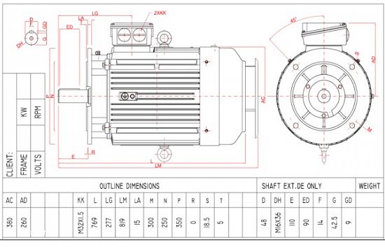 Motor electric trifazat 22kw 3000rpm 180 B5