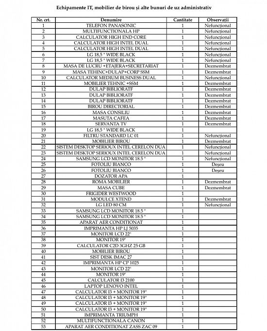 Bunuri mobile - Echipamente IT,   mobilier de birou si alte bunuri de uz administrativ!!