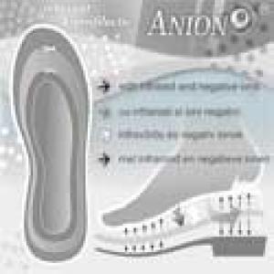 Caut distribuitor Lady Anion