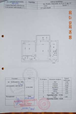 CISMIGIU 2 CAMERE SUPER OFERTA