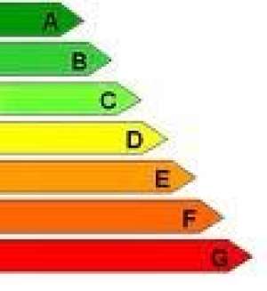 Certificat energetic