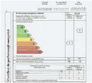 Certificat energetic