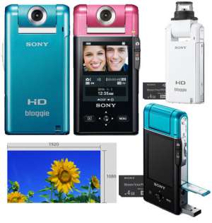 Indiferent de stilul dvs. exista o camera bloggie care sa vi se potriveasca