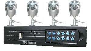 Service supraveghere video