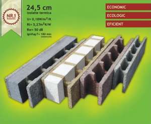SISTEM DE CARAMIZI BIO-ECOLOGICE