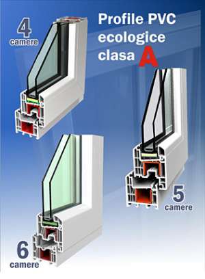 Termopan: Tamplarie PVC,                    AL,                     Lemn cu geam termoizolant