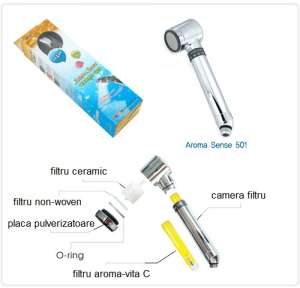 Cap de dus Aroma Sense 501