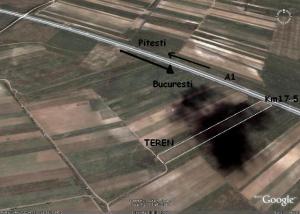Teren Industrial